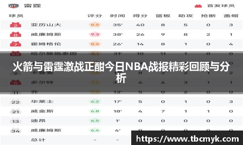 火箭与雷霆激战正酣今日NBA战报精彩回顾与分析